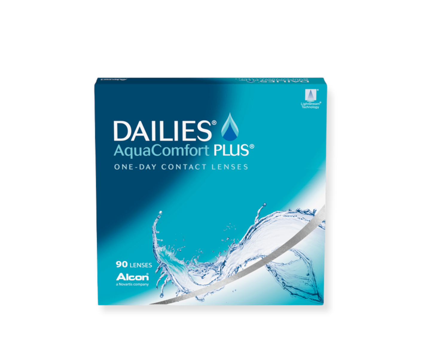 DAILIES AquaComfort PLUS (30/90-Pack) | Jei & Co. Optics